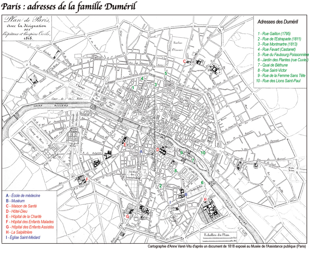 Paris : adresses de la famille Duméril